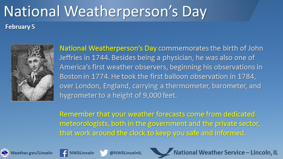 Today is National Weatherperson's Day